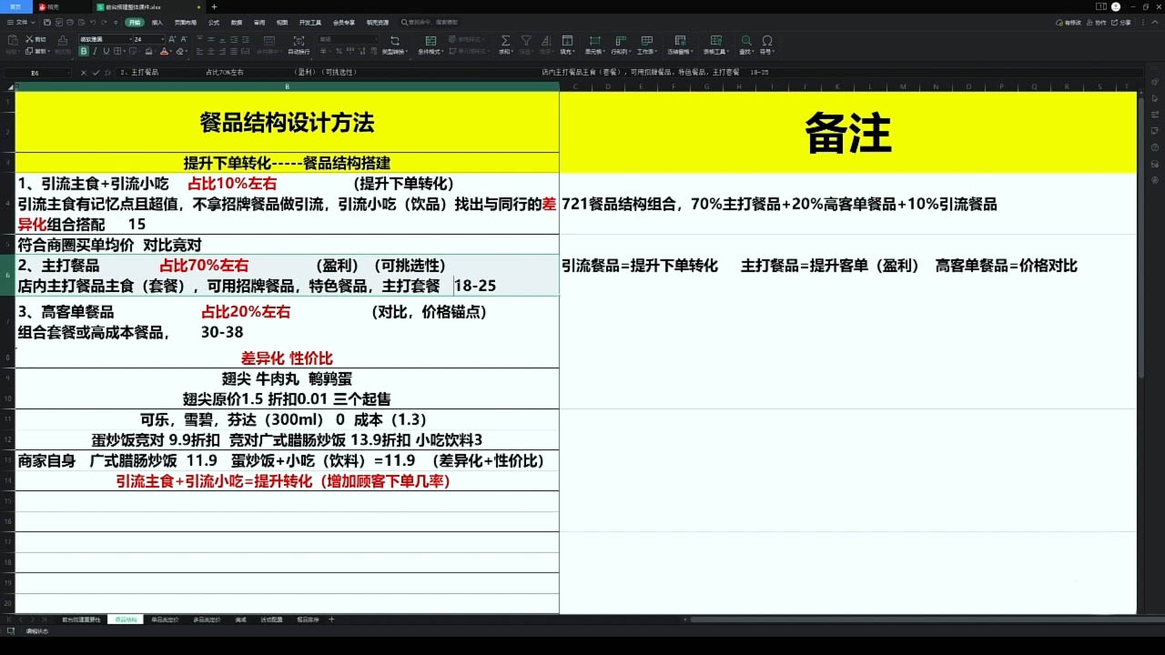 老黄·外卖运营高阶课-谷进海小站