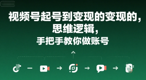 视频号起号到变现的思维逻辑，手把手教你做账号-谷进海小站