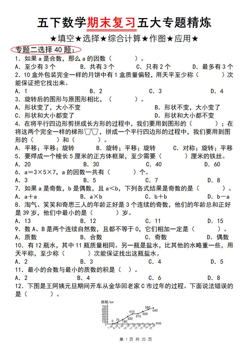 五下数学【期末复习五大专题精炼（专题二：选择）】-谷进海小站