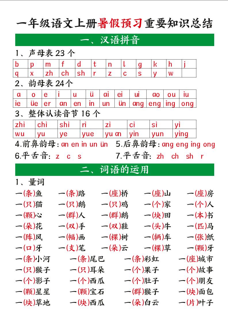 一上语文【暑假预习重要知识总结】-谷进海小站