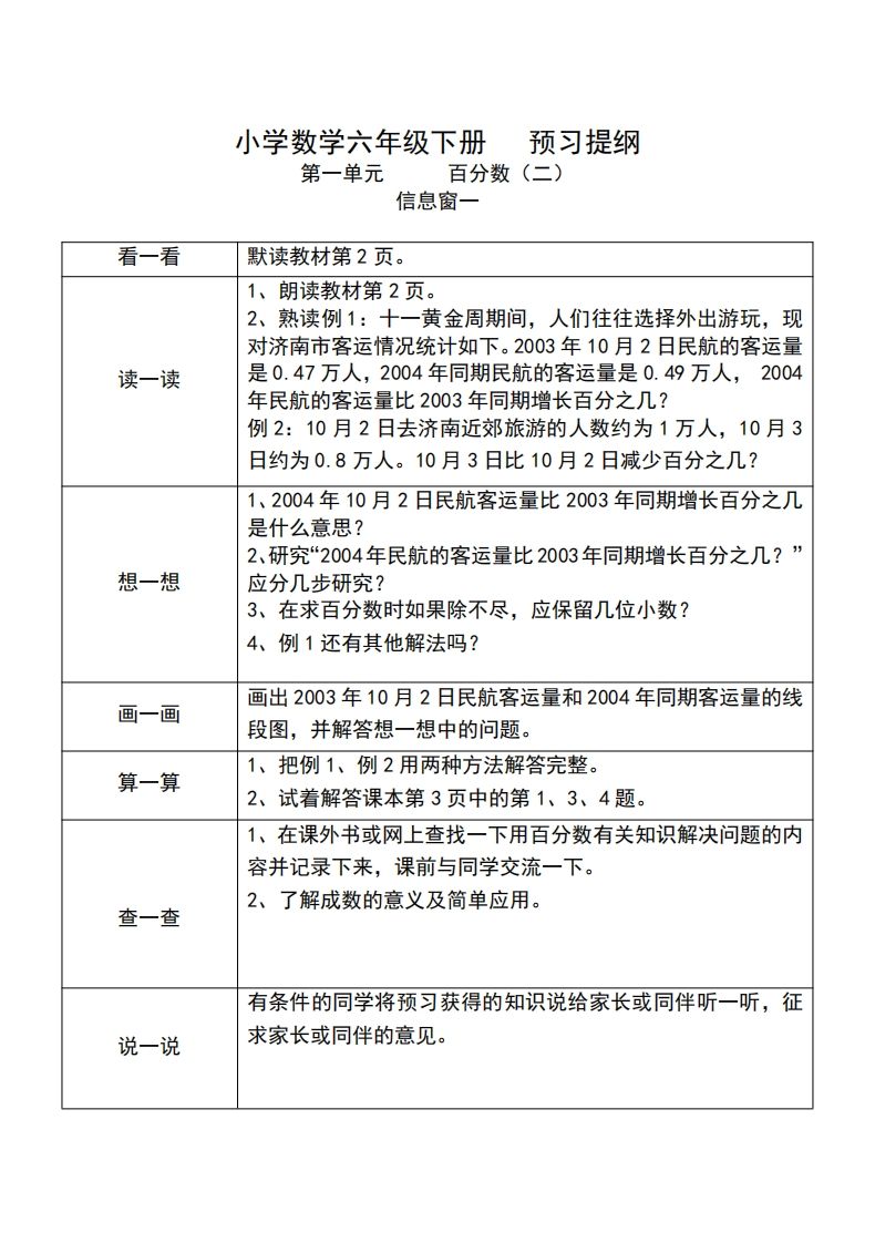 六下人教版数学课前预习单-谷进海小站