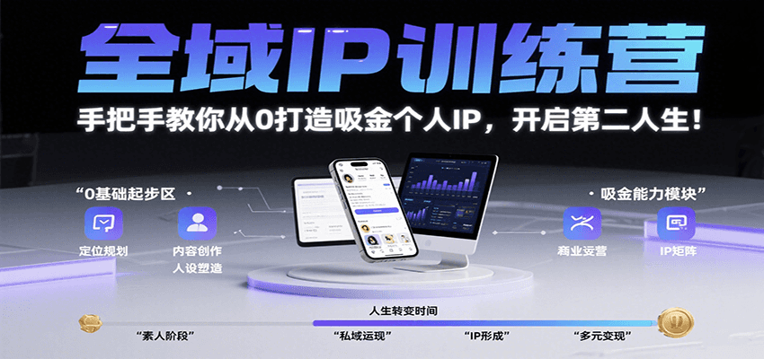 全域IP训练营，手把手教你从0打造吸金个人IP，开启第二人生！-谷进海小站
