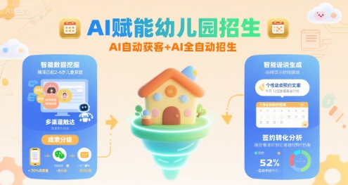 AI赋能幼儿园招生，AI自动获客+AI全自动招生-谷进海小站