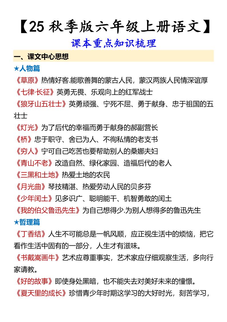 【2025秋新版】【六年级上册语文】课本重点知识梳理-谷进海小站