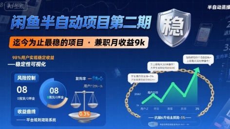 闲鱼半自动项目第二期，可能是迄今为止最稳的项目，兼职月收益9k-谷进海小站
