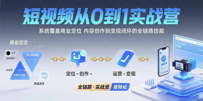 短视频从0到1的实战营：系统覆盖商业定位,内容创作到变现闭环的全链路技能-谷进海小站