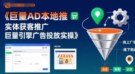 巨量AD本地推实体获客推广，巨量引擎广告投放实操-谷进海小站