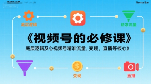 视频号的必修课，视频号的底层逻辑及核心视频号精准流量，变现，直播等核心-谷进海小站