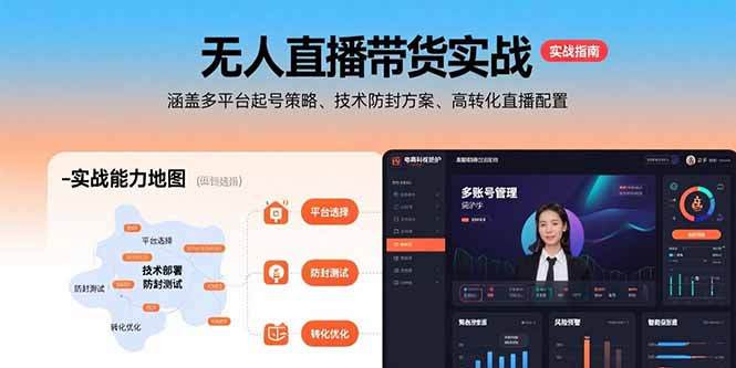 无人直播带货实战，涵盖多平台起号策略、技术防封方案、高转化直播配置-谷进海小站