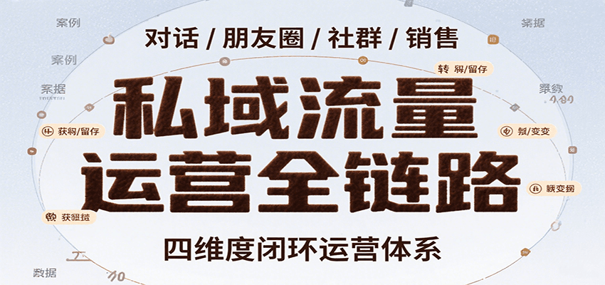 私域流量运营全链路，开场对话设计、朋友圈运营、社群管理、一对一销售SOP-谷进海小站