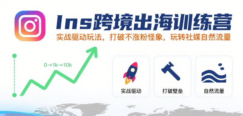 Ins跨境出海训练营，实战驱动玩法，打破不涨粉怪象，玩转社媒自然流量-谷进海小站