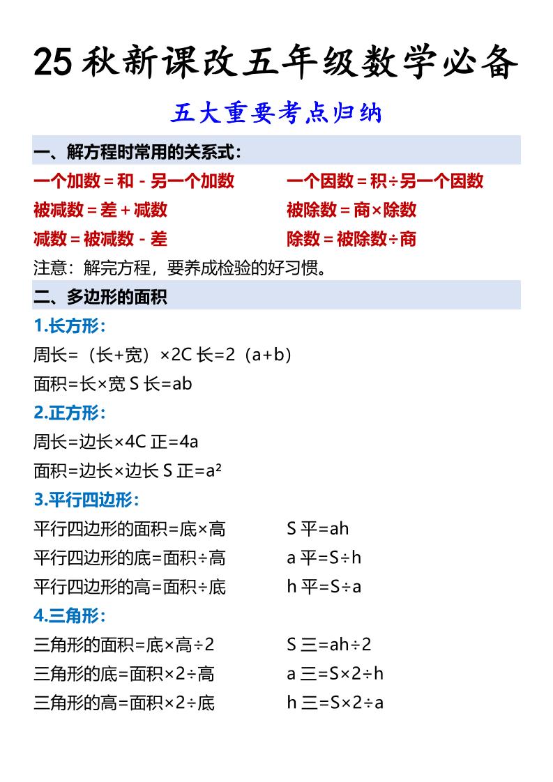 【2025秋新版】五年级数学必备五大重要考点归纳-五上数学-谷进海小站