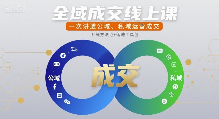全域成交线上课，一次讲透公域、私域运营成交-谷进海小站