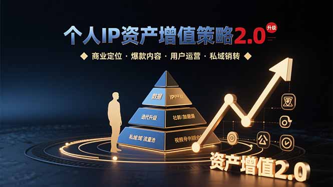 个人IP资产增值策略2.0 拆解商业定位/爆款内容/用户运营/私域销转四大模块-谷进海小站