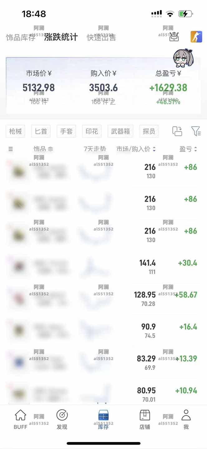图片[1]-2025网易buff搬砖，一周操作2小时，收入1600+-谷进海小站