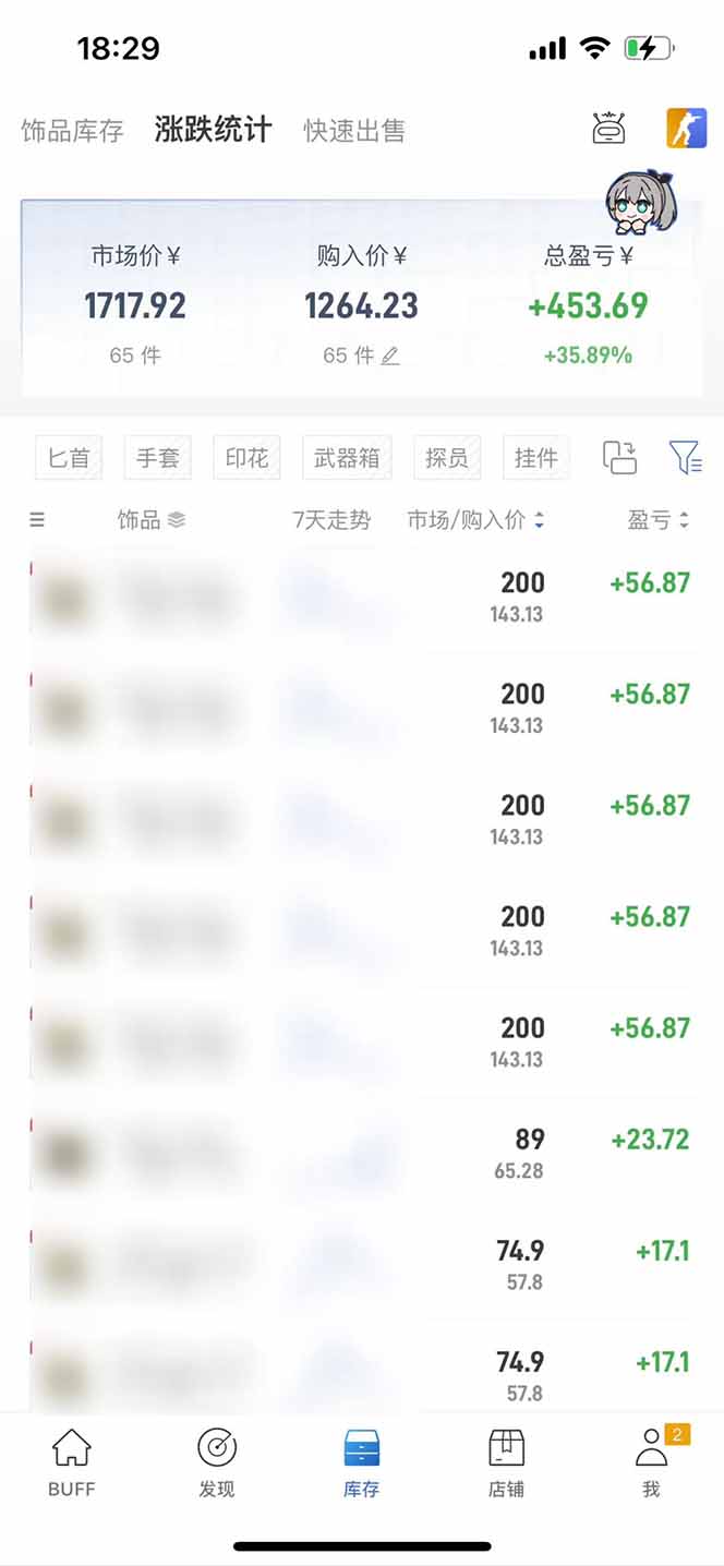 图片[2]-2025网易buff搬砖，一周操作2小时，收入1600+-谷进海小站
