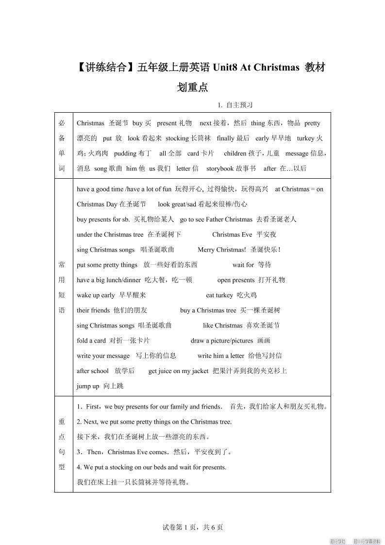 【单元热点难点】译林版（三起）英语五年级上册Unit8AtChristmas教材划重点-谷进海小站