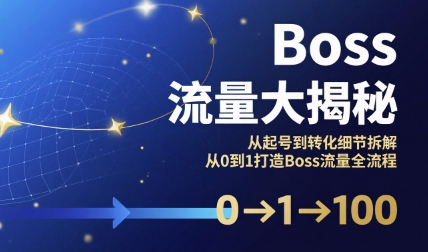 Boss流量大揭秘，从起号到转化细节拆解，从0到1打造Boss流量全流程-谷进海小站
