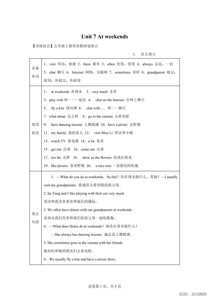 【单元热点难点】译林版（三起）英语五年级上册Unit7Atweekends教材划重点-谷进海小站