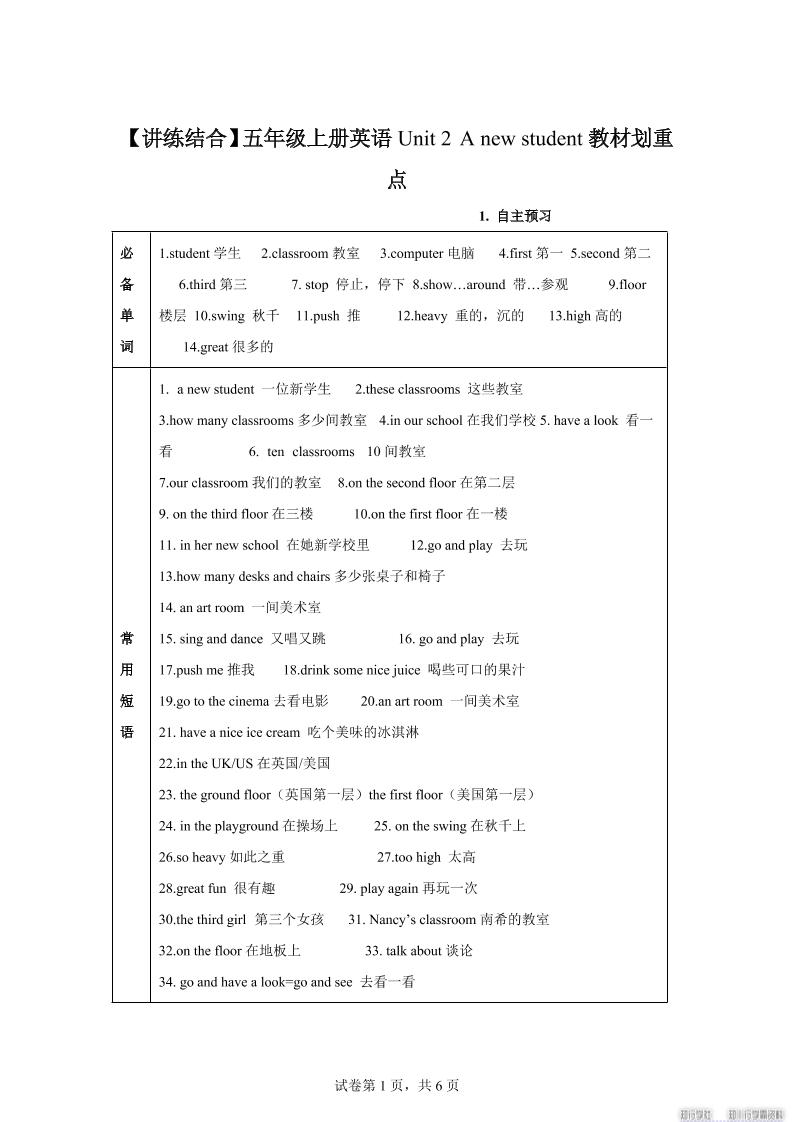 【单元热点难点】译林版（三起）英语五年级上册Unit2Anewstudent教材划重点-谷进海小站