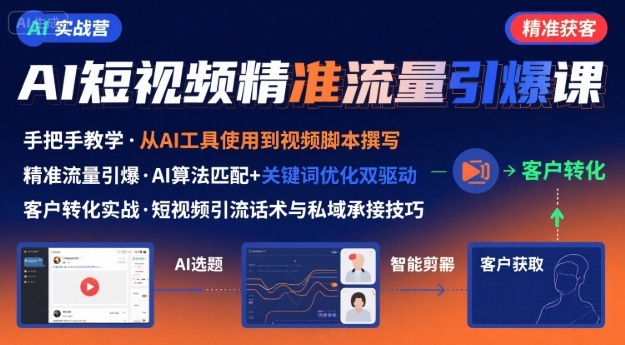 AI+短视频引爆精准客户实战营，手把手教你引爆Ai短视频精准流量-谷进海小站