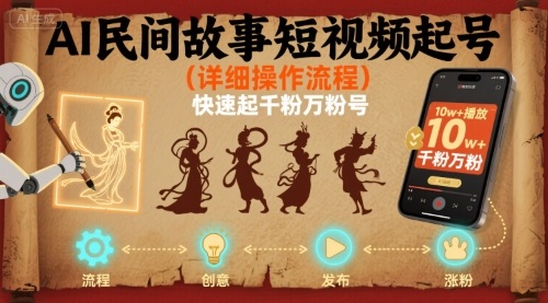 AI民间故事短视频起号，详细操作流程，快速起千粉万粉号-谷进海小站