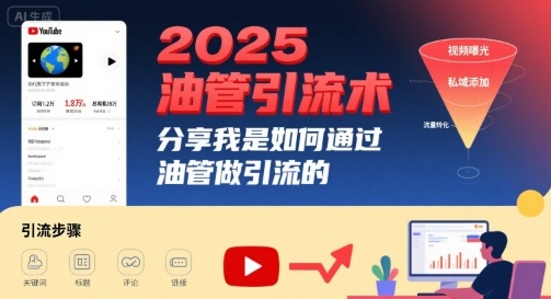 2025油管引流术，分享我是如何通过油管做引流的-谷进海小站