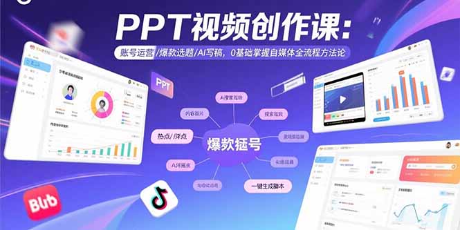 PPT视频创作课：账号运营/爆款选题/AI写稿，0基础掌握自媒体全流程方法论-谷进海小站