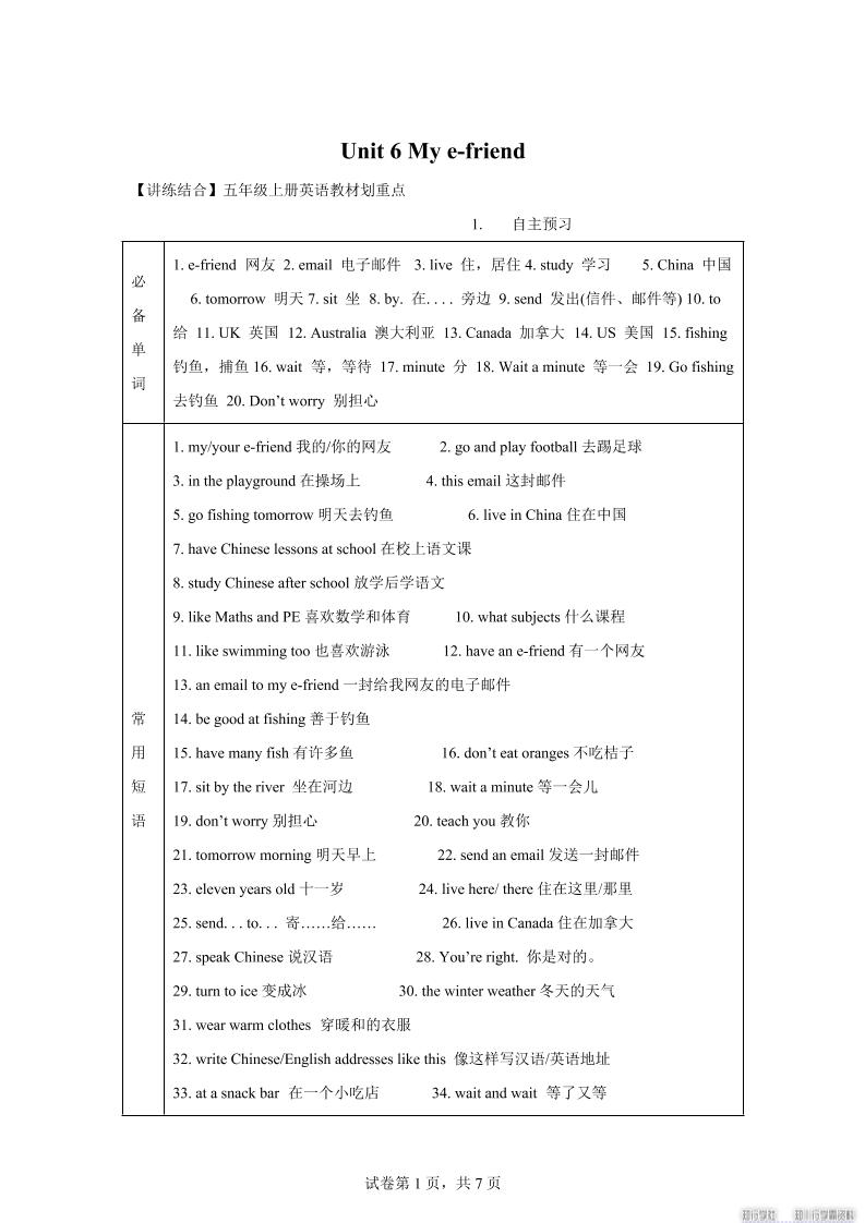 【单元热点难点】译林版（三起）英语五年级上册Unit6Mye-friend教材划重点-谷进海小站