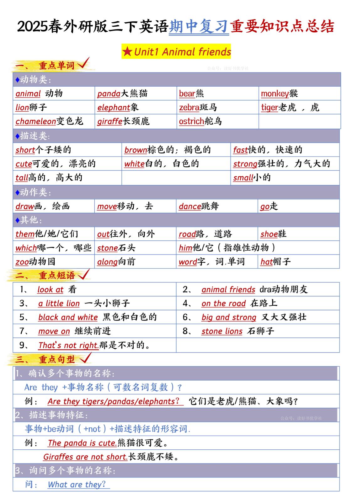 三下英语外研期中知识清单1-谷进海小站