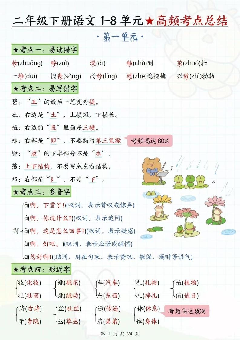 二下语文1-8单元高频考点总结（24页）-谷进海小站
