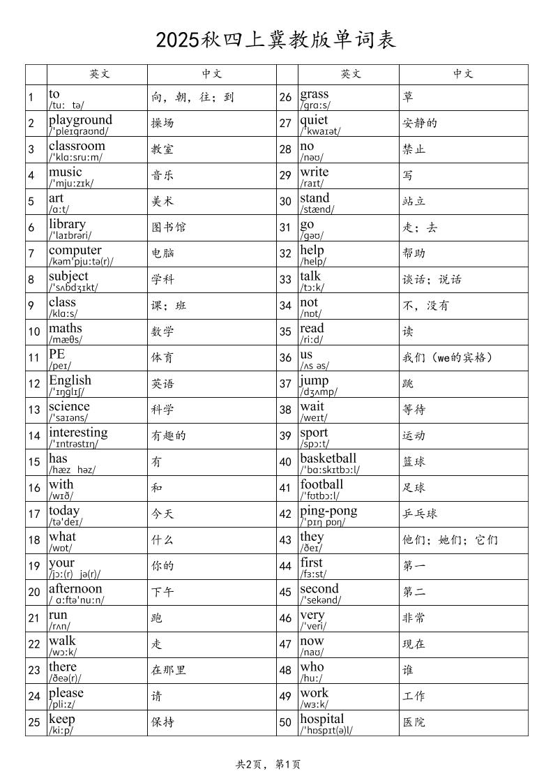 2025秋四上英语冀教版单词表-谷进海小站