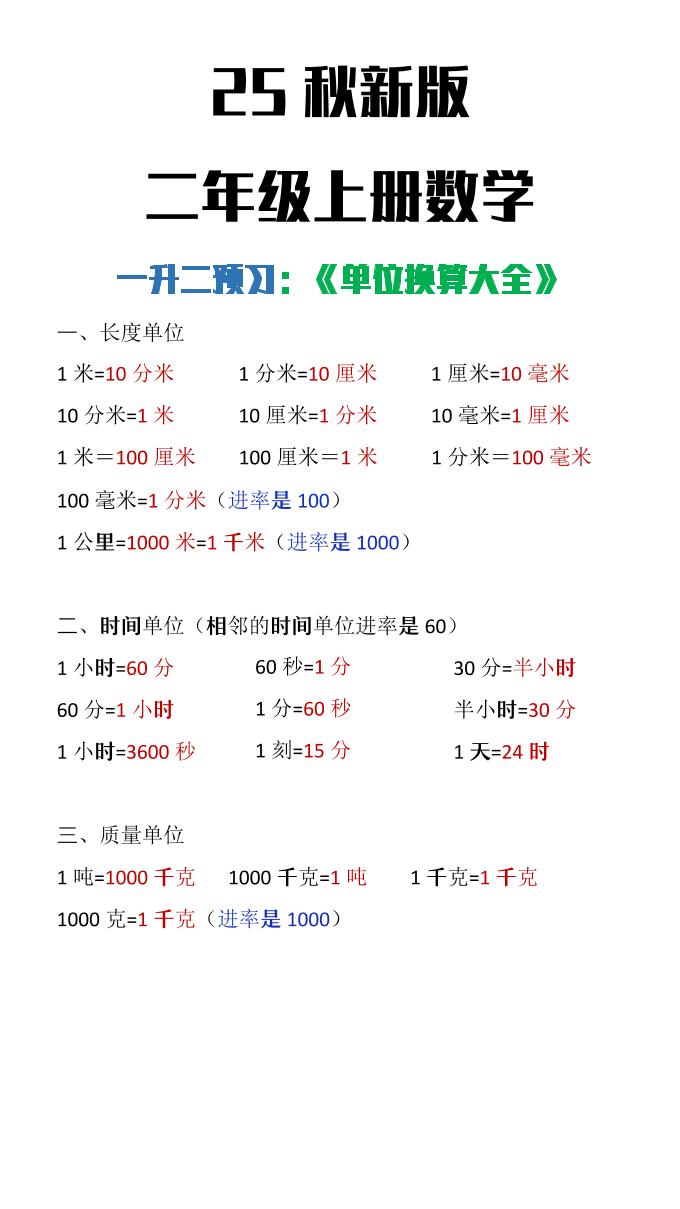 【2025秋新版】二年级上册数学单位换算大全-谷进海小站