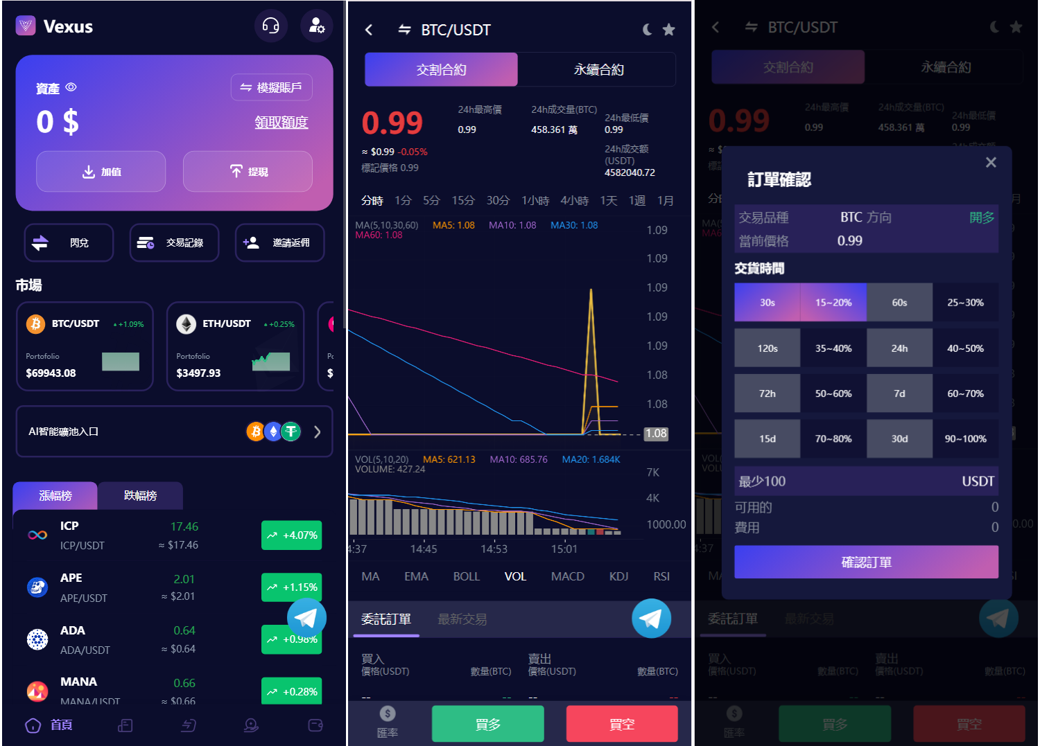 Vexus多语言虚拟货币交易所/java交易所源码/模拟账户+现货交易+永续合约+交割合约+基金理财+锁仓挖矿+质押贷款+闪兑-谷进海小站