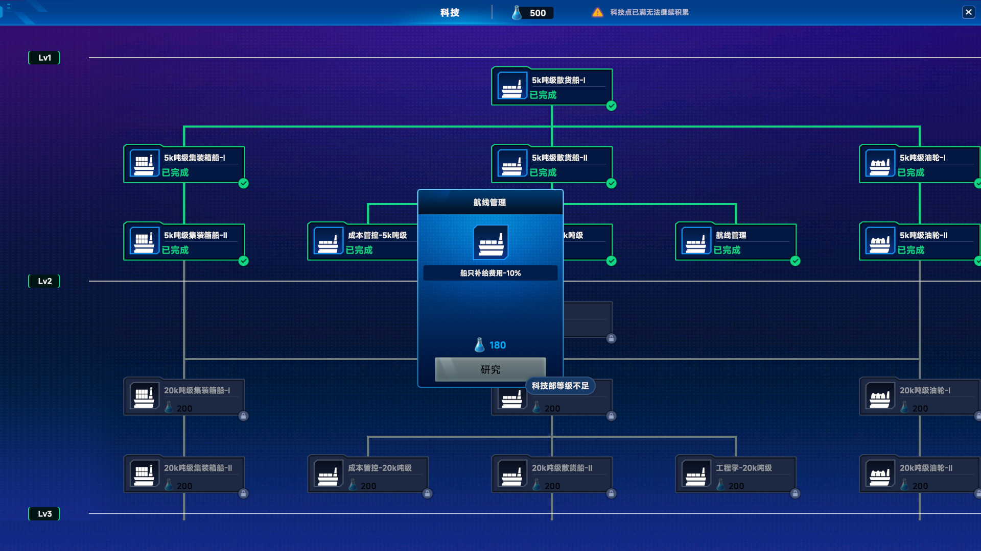 《海运大亨/Global Magnates: Shipping Tycoon》PC中文版下载-含Build.20763592-谷进海小站