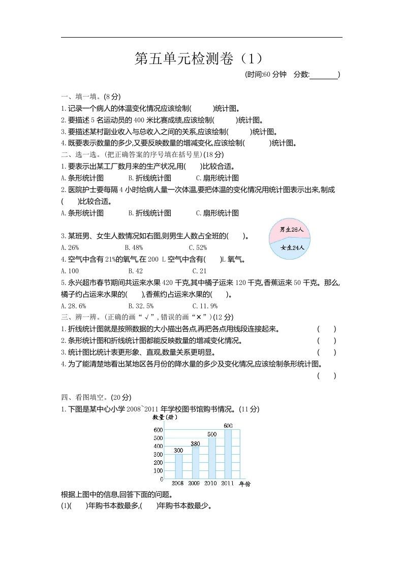 六下青岛63版数学第五单元检测卷-2-谷进海小站