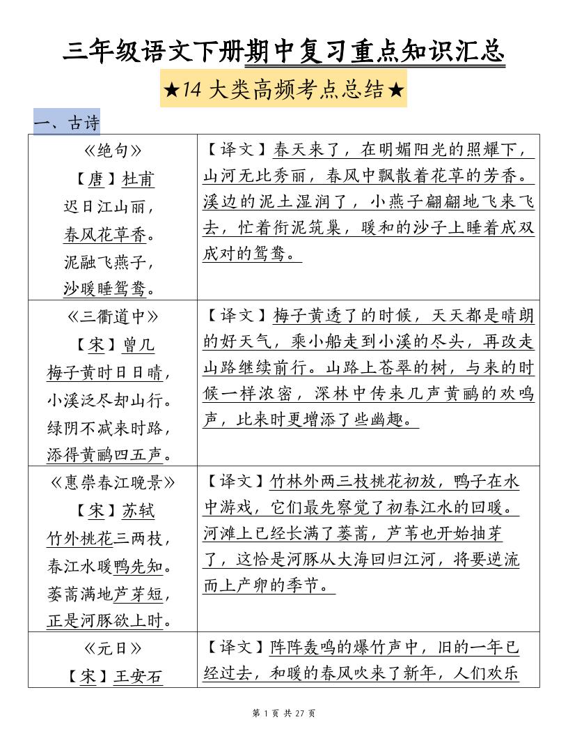 三下语文期中复习重点知识汇总-14大高频考点-谷进海小站