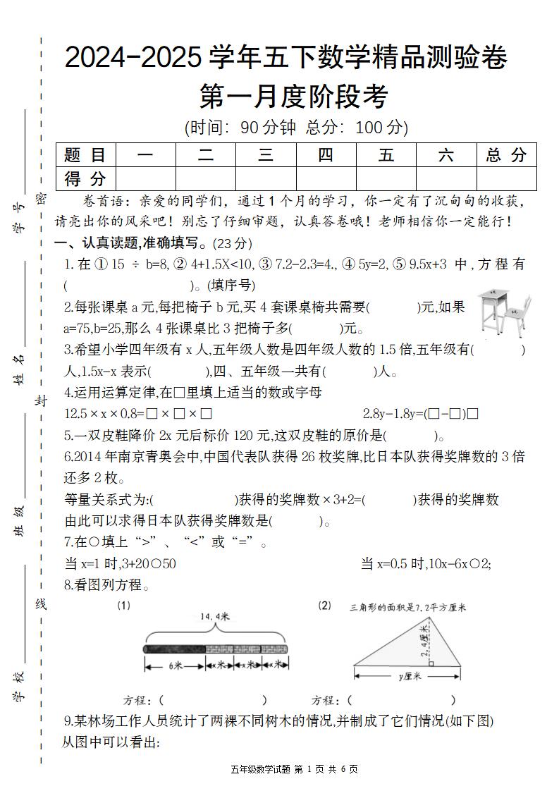 【苏教版】2024-2025学年五下数学第一月度阶段考精品测验卷-谷进海小站