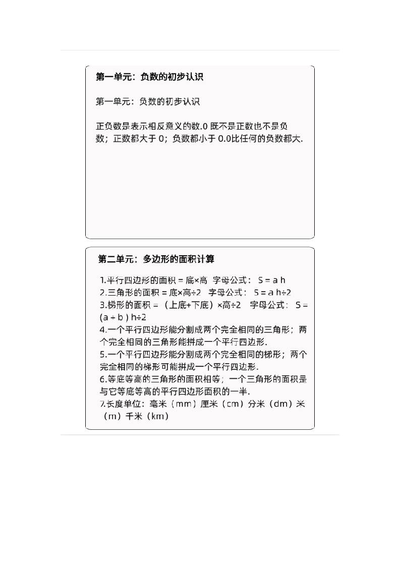 五年级数学上册苏教版课课贴-谷进海小站