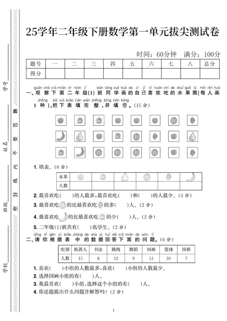 25二下数学第一单元拔尖测试卷2（含答案5页）人教-谷进海小站