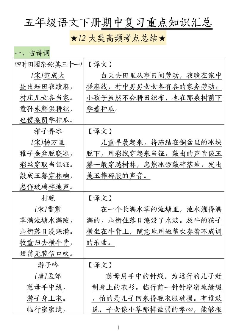 五下语文期中高频考点总结-谷进海小站