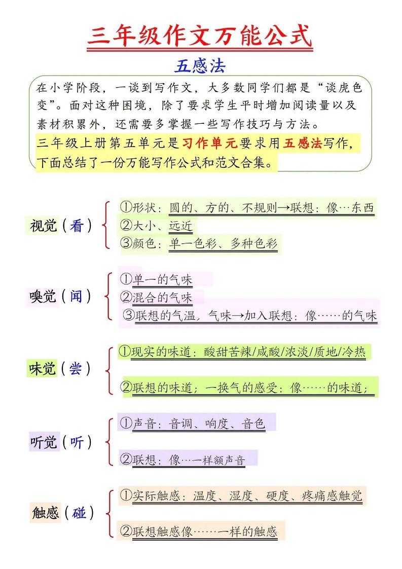 三上语文-作文万能公式五感法-谷进海小站