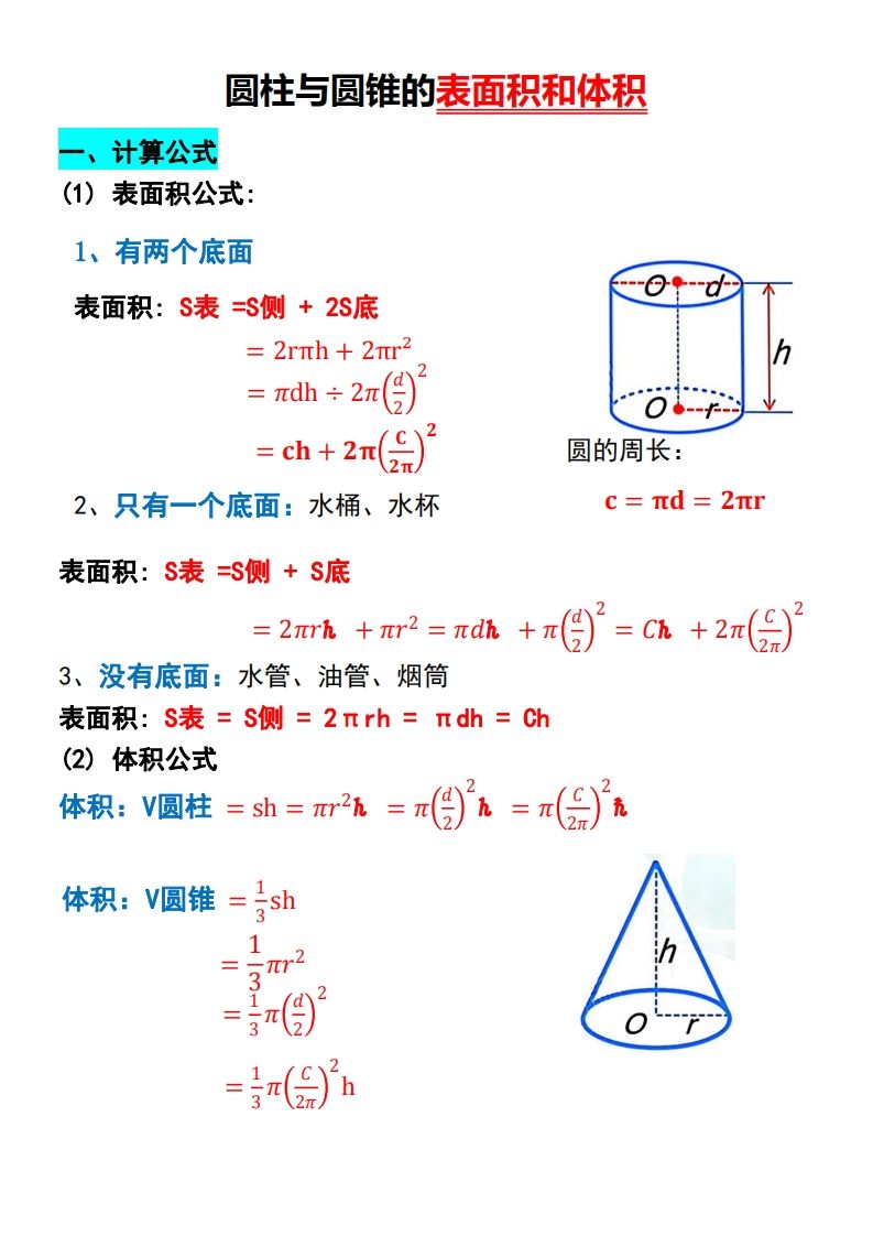 六下数学【圆柱与圆锥的思维导图和公式】-谷进海小站