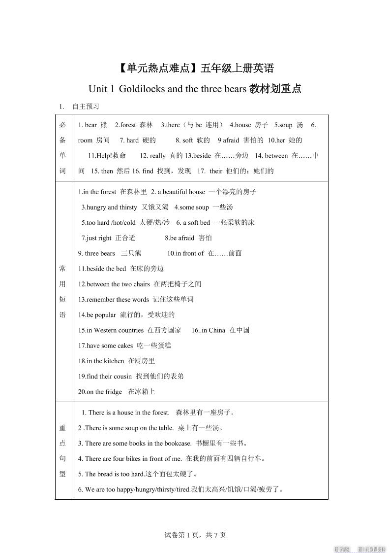 【单元热点难点】译林版（三起）英语五年级上册Unit1Goldilocksandthethreebears教材划重点-谷进海小站