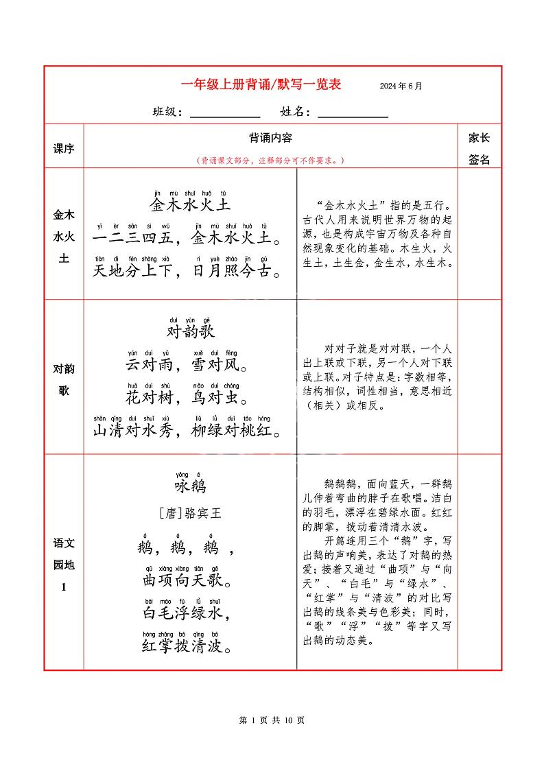 一上语文必背内容+默写表-谷进海小站