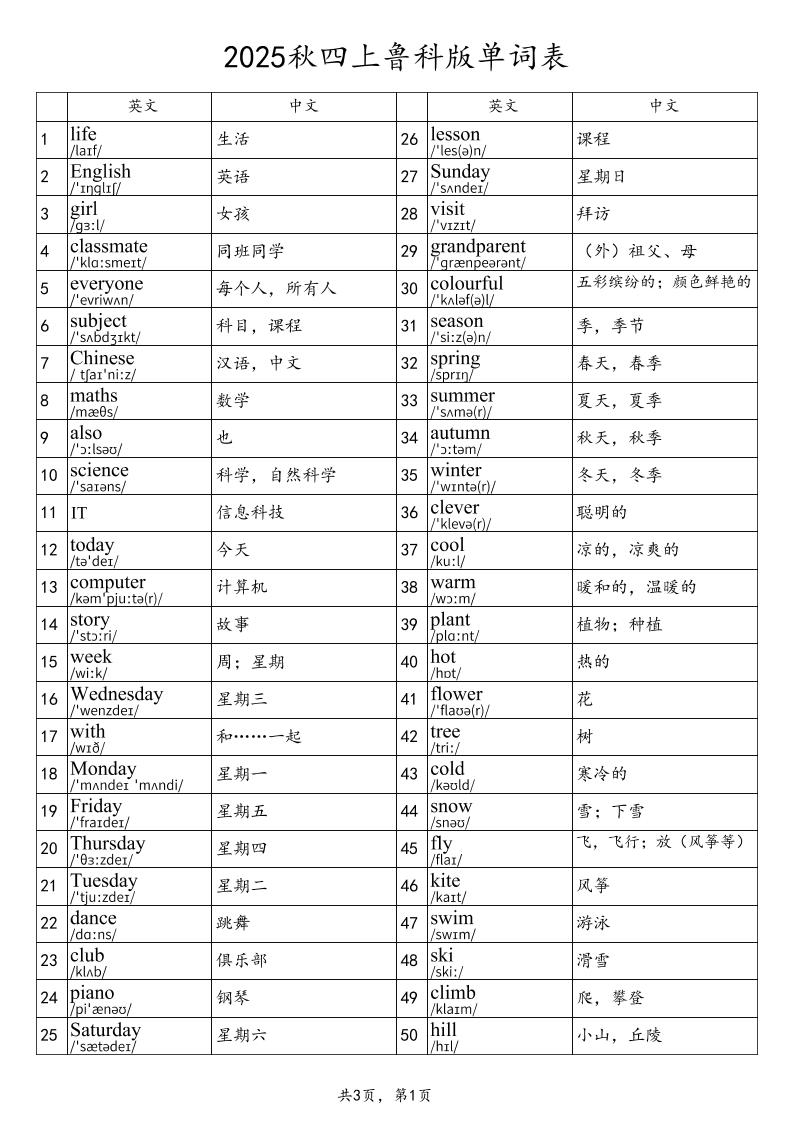 2025秋四上英语鲁科版（五四制）单词表-谷进海小站