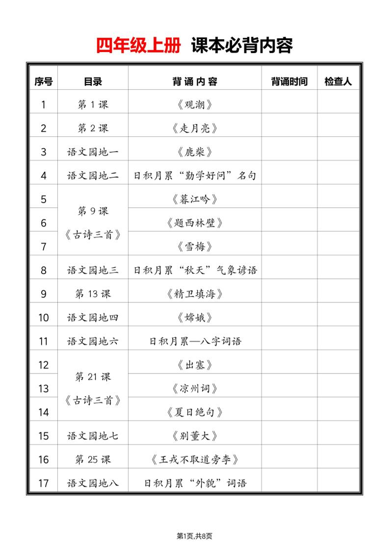 2025四上语文必背课文内容汇总-谷进海小站