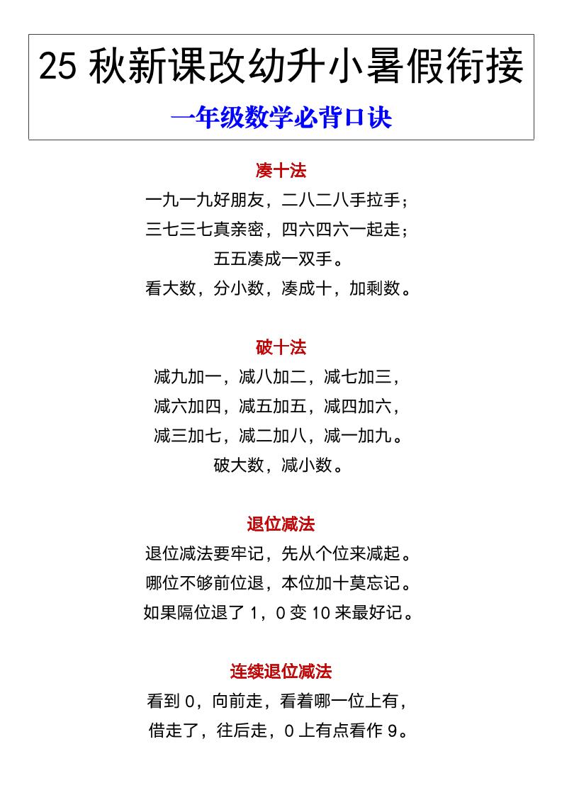 【2025秋新版】幼升小暑假衔接一年级数学必背口诀-一上数学-谷进海小站