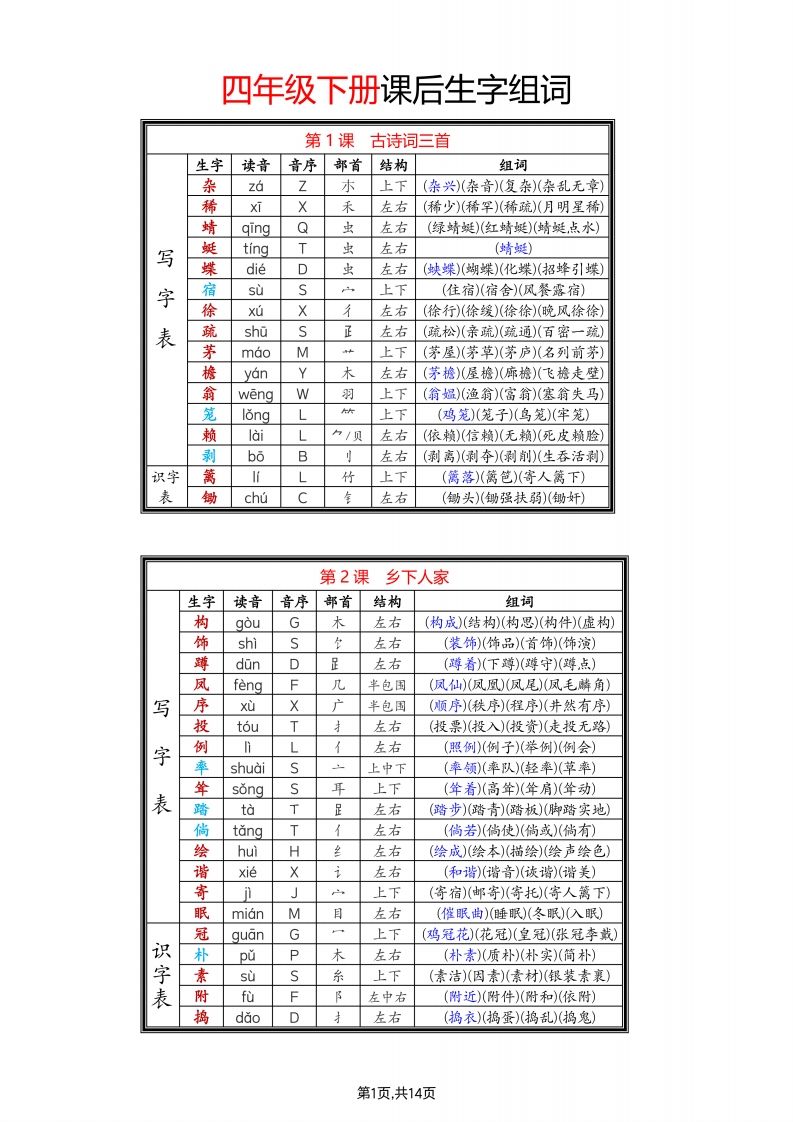 四年级下语文生字组词-谷进海小站