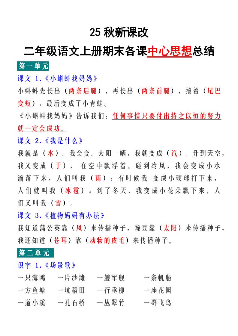 【2025秋新版】二年级语文上册期末各课中心思想总结-谷进海小站